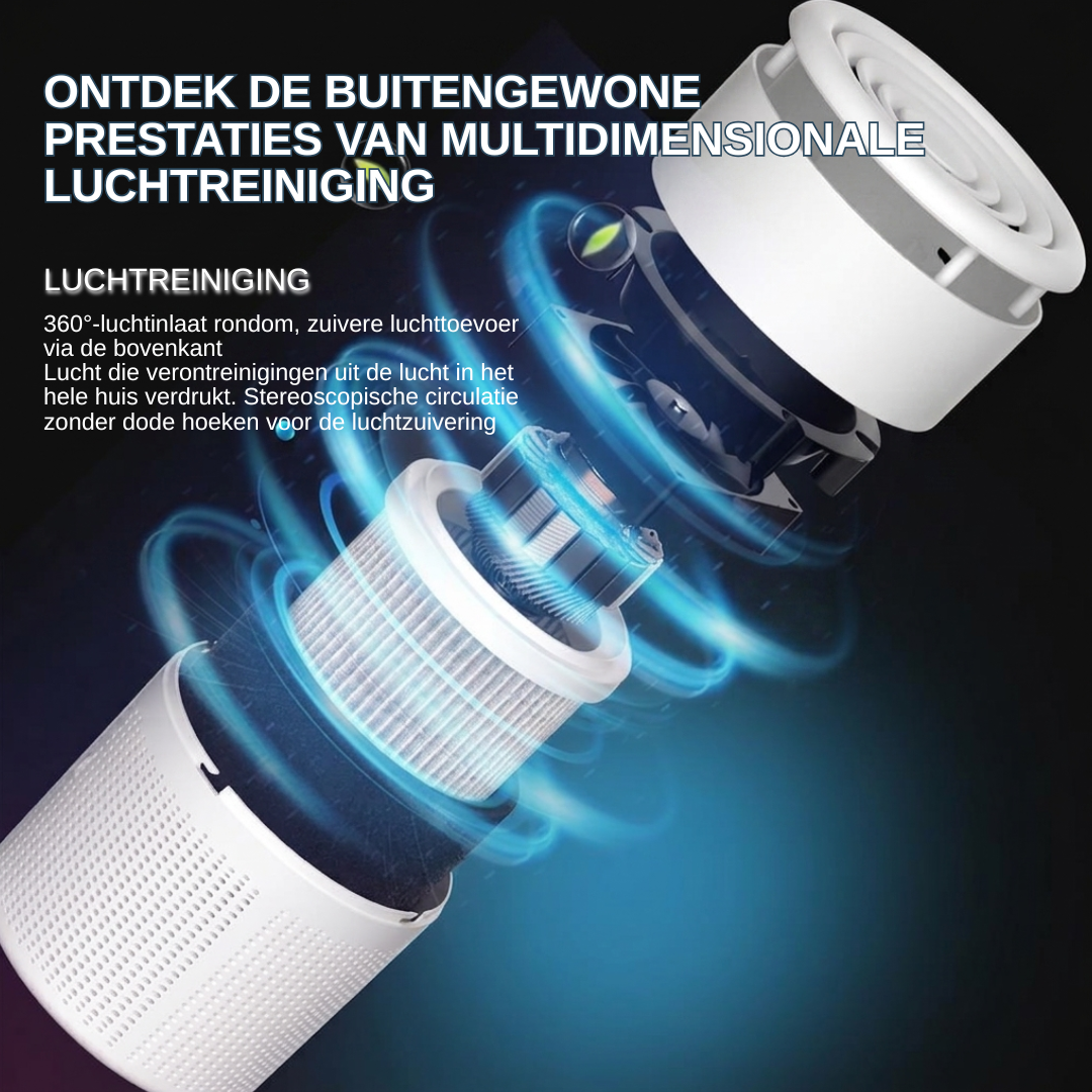 Luchtreiniger huisdieren met HEPA-filter — minder haar en geur