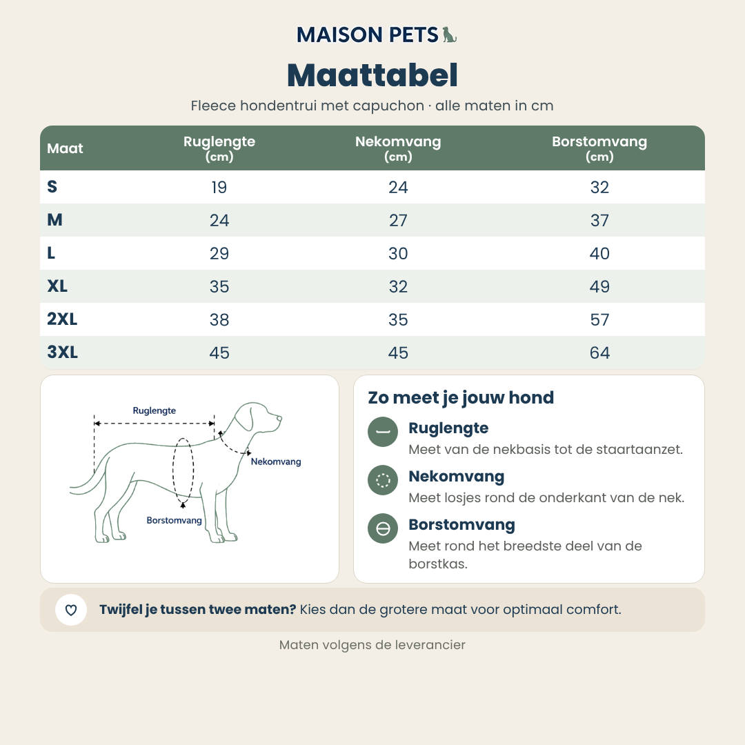 Maattabel fleece hondentrui met capuchon, maten S t/m 3XL met ruglengte, nekomvang en borstomvang