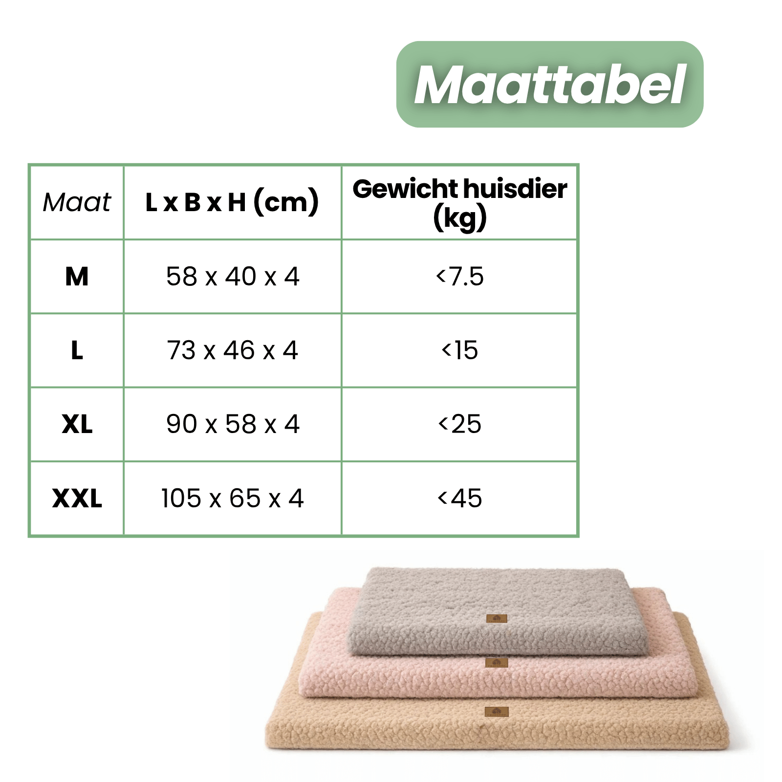 SupportBed hondenbed schuimlaag detail — 5 cm dikke stevige vulling