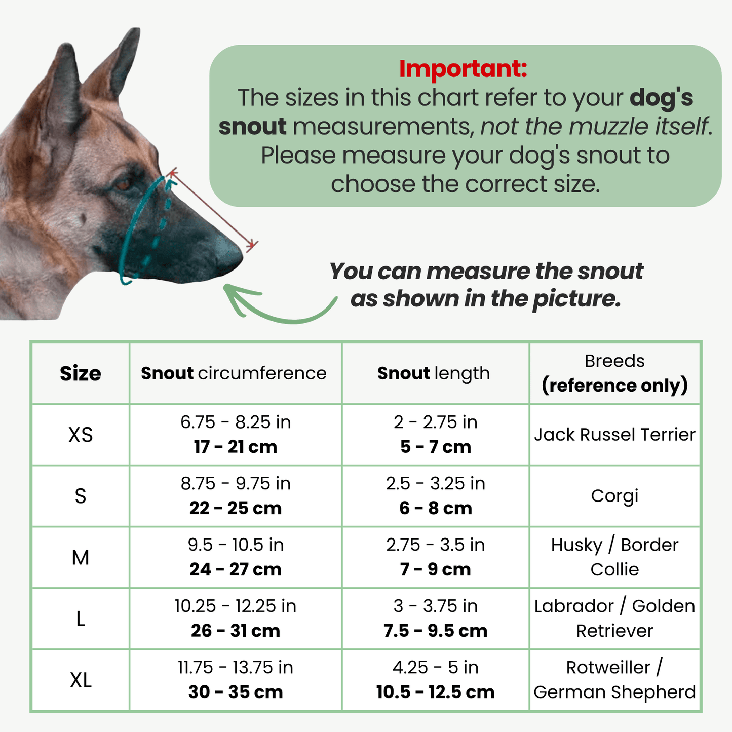 Muilkorf hond mesh — maattabel XS t/m XL met snuitmaten per ras