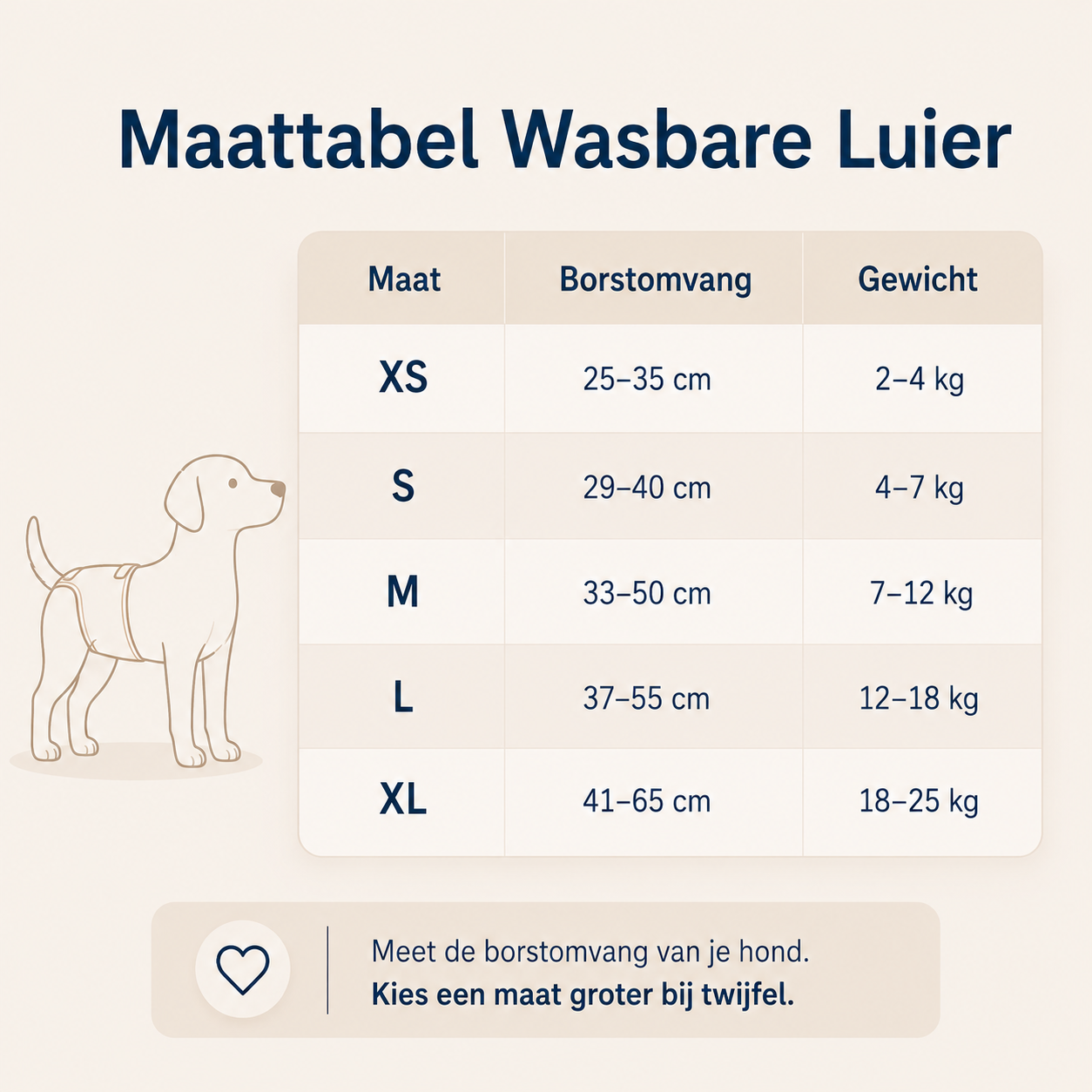Wasbare herbruikbare luier voor hond en kat (2 stuks) — droog en schoon