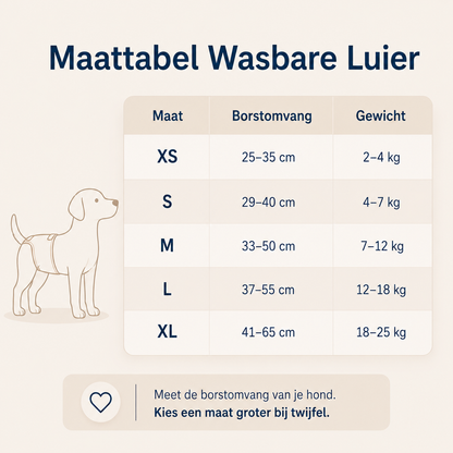 Wasbare herbruikbare luier voor hond en kat (2 stuks) — droog en schoon