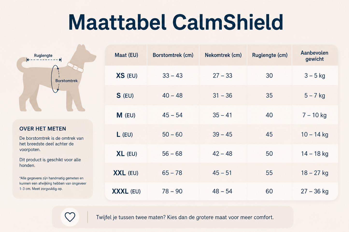 CalmShield Angstvest Hond — kalmerend drukvest bij stress en lawaai