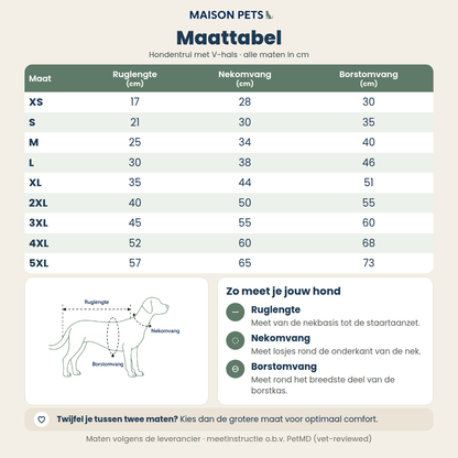 Maattabel hondentrui met V-hals — maten XS t/m 5XL met ruglengte, nekomvang en borstomvang in cm