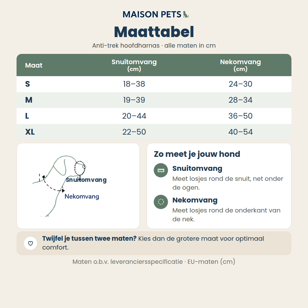 Maattabel Anti-trek hoofdharnas hond — maten S t/m XL met snuitomvang en nekomvang