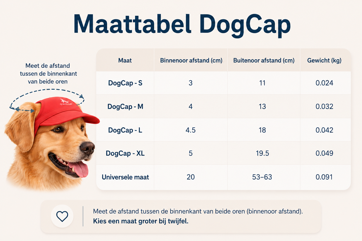 DogCap - Beschermt de ogen en snuit van jouw hond tegen de zon.
