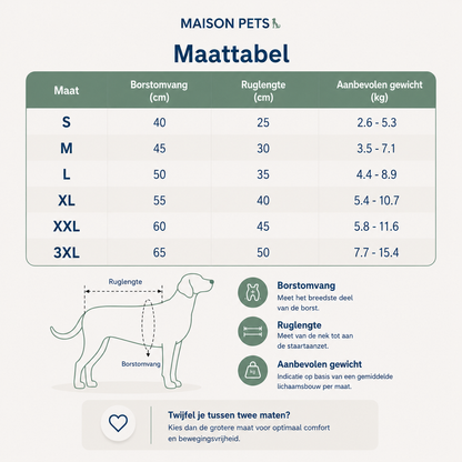 Maattabel hondenjas met capuchon: maten S t/m 3XL met borstomvang, ruglengte en gewicht — meetuitleg