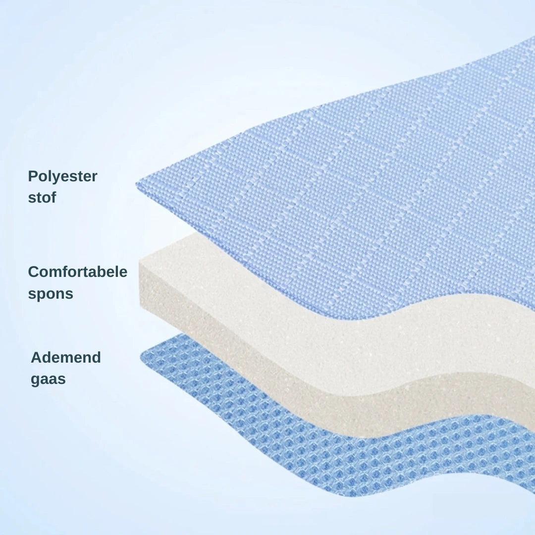 FitWalk - Optimale bewegingsvrijheid bij elke stap