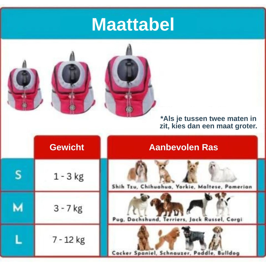 PetBag rugzak hond en kat — neem je maatje overal mee