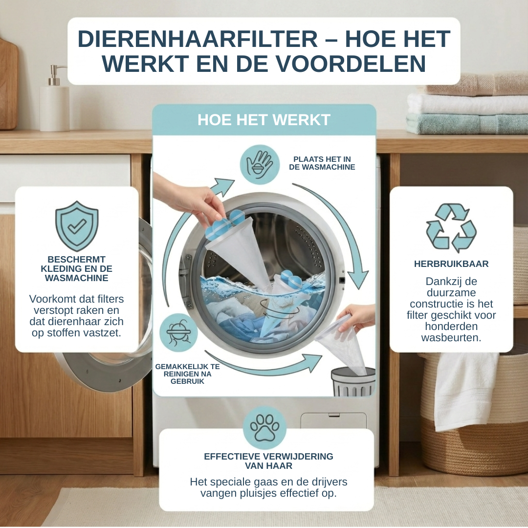 Herbruikbare haarfilter wasmachine — kleren zonder haren