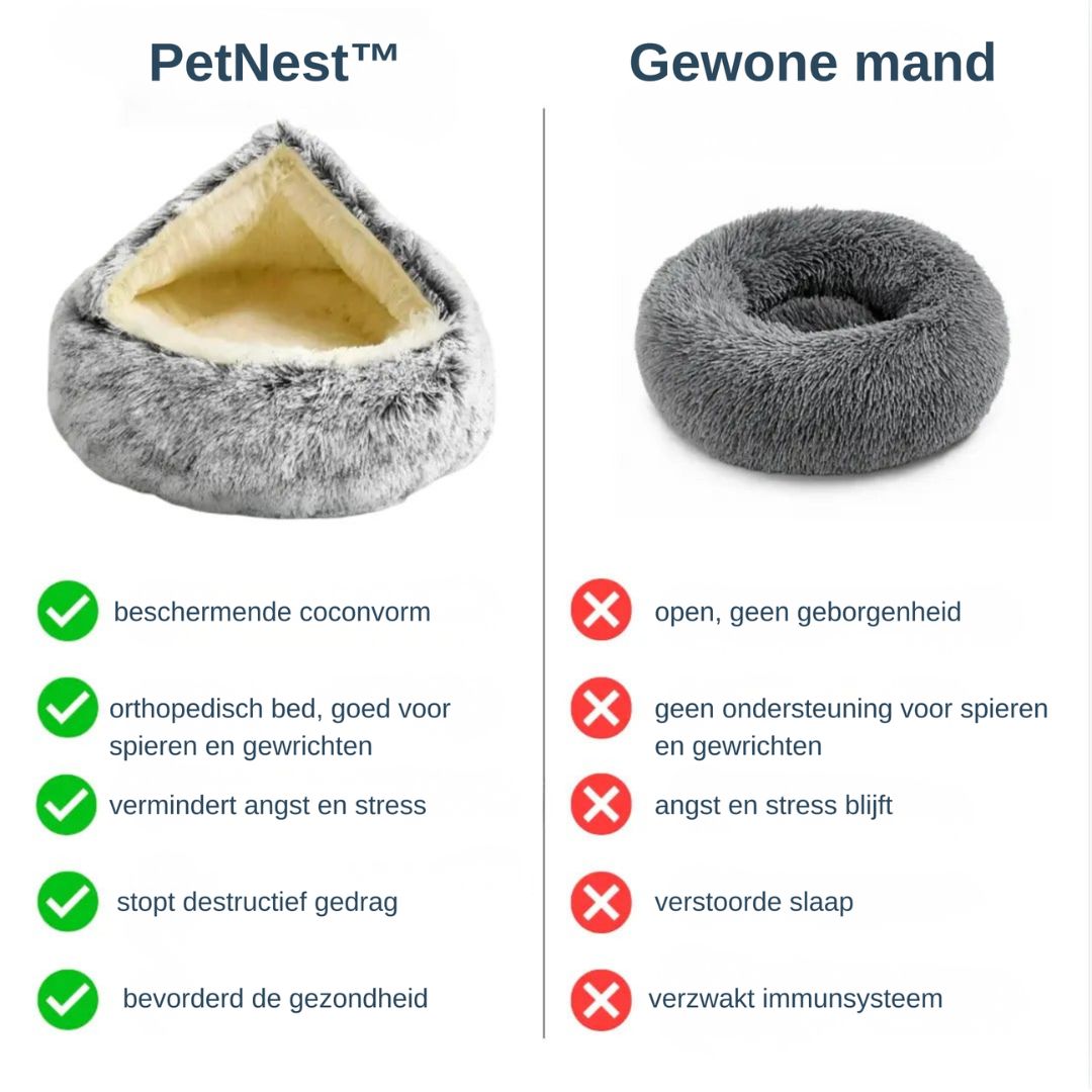 PetNest honden- en kattenbed — hoge randen, machinewasbaar
