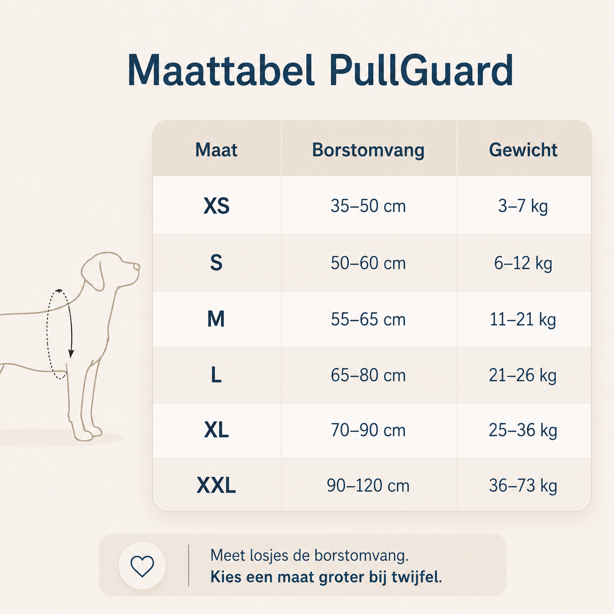 PullGuard anti-trek harnas - Gepersonaliseerd met jouw naam