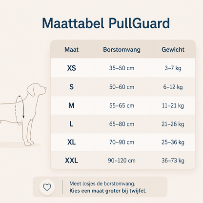 PullGuard anti-trek harnas - Gepersonaliseerd met jouw naam
