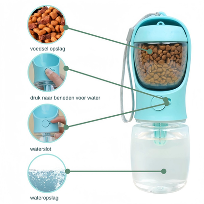 HydraBuddy 2 in 1 drinkfles - fris water en voer voor onderweg.