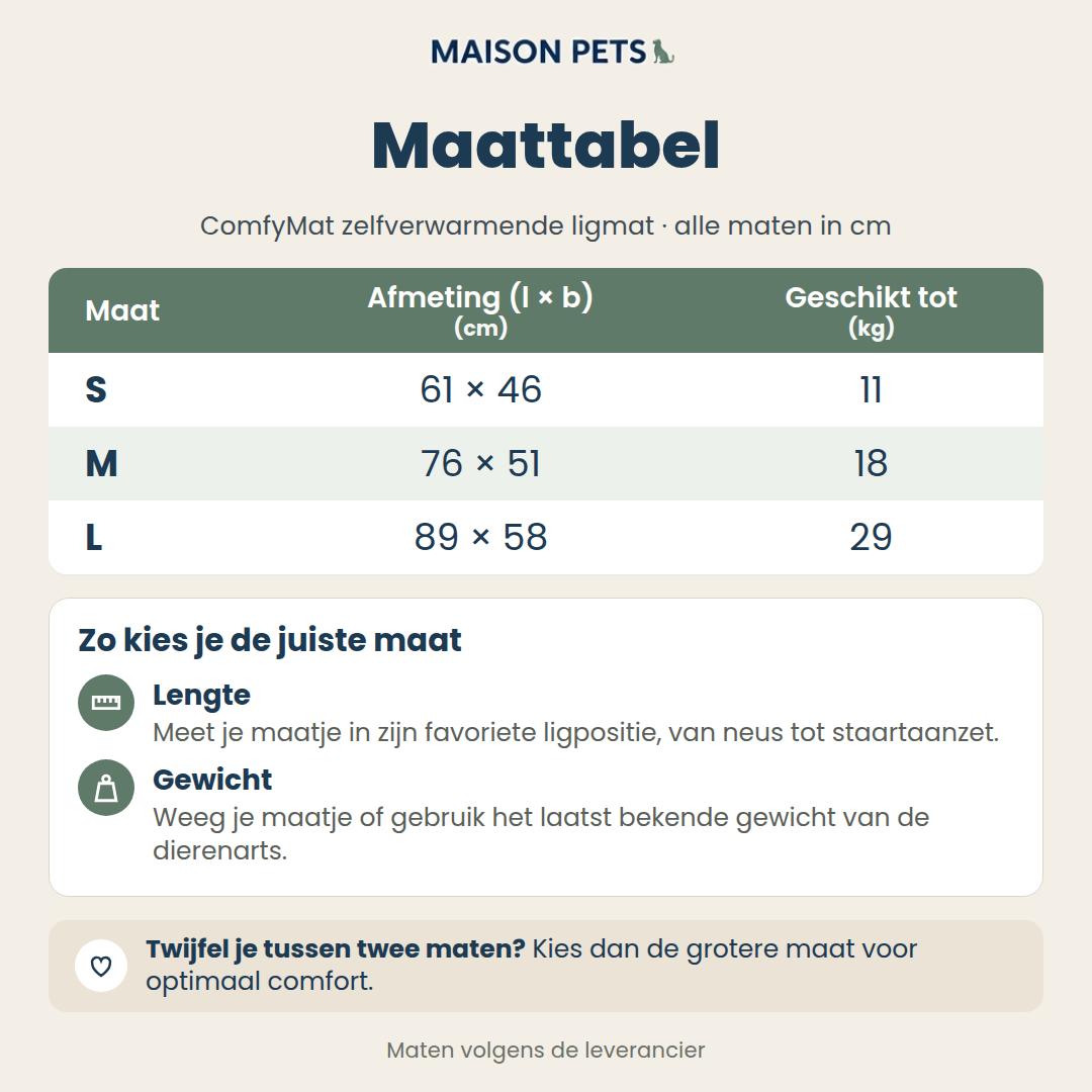 ComfyMat zelfverwarmende ligmat maattabel — S (61×46 cm), M (76×51 cm) en L (89×58 cm) met gewichtsadvies
