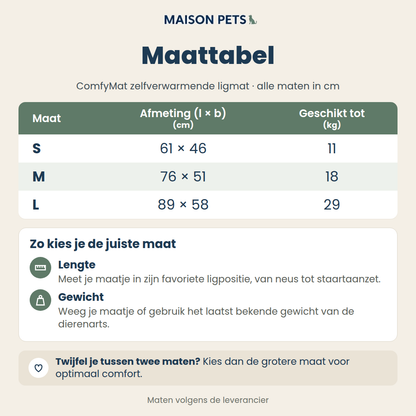 ComfyMat zelfverwarmende ligmat maattabel — S (61×46 cm), M (76×51 cm) en L (89×58 cm) met gewichtsadvies