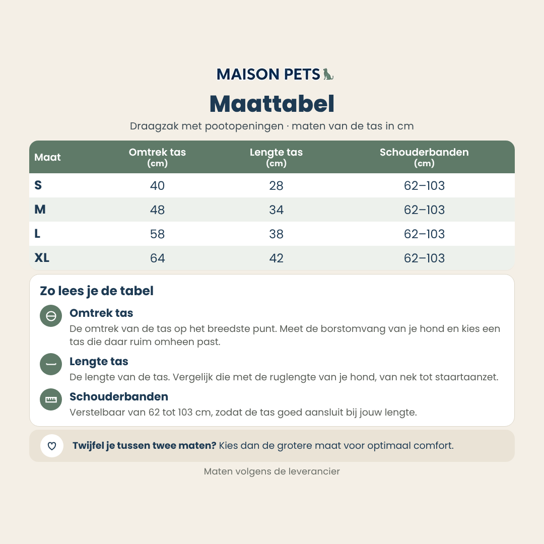 Maattabel draagzak hond, maten S, M, L en XL met omtrek en lengte van de tas en lengte van de schouderbanden