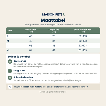 Maattabel draagzak hond, maten S, M, L en XL met omtrek en lengte van de tas en lengte van de schouderbanden
