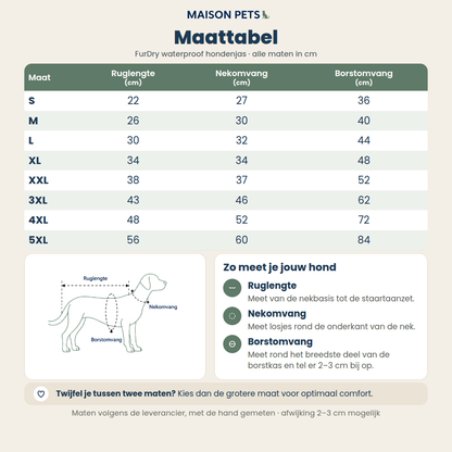Maattabel FurDry waterproof hondenjas — maten S t/m 5XL met ruglengte, nekomvang en borstomvang