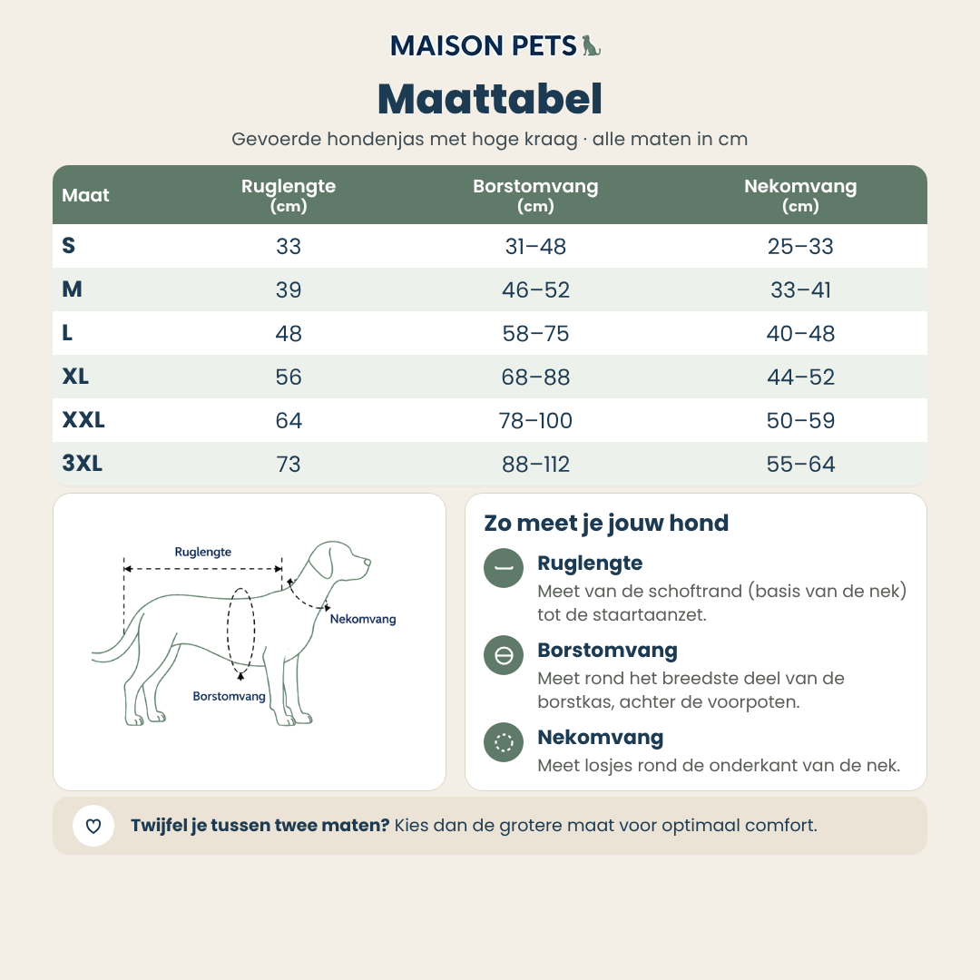 Gevoerde hondenjas met hoge kraag — maattabel maten S t/m 3XL, ruglengte, borstomvang en nekomvang in cm