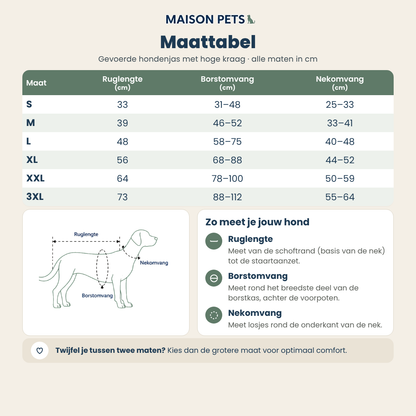 Gevoerde hondenjas met hoge kraag — maattabel maten S t/m 3XL, ruglengte, borstomvang en nekomvang in cm