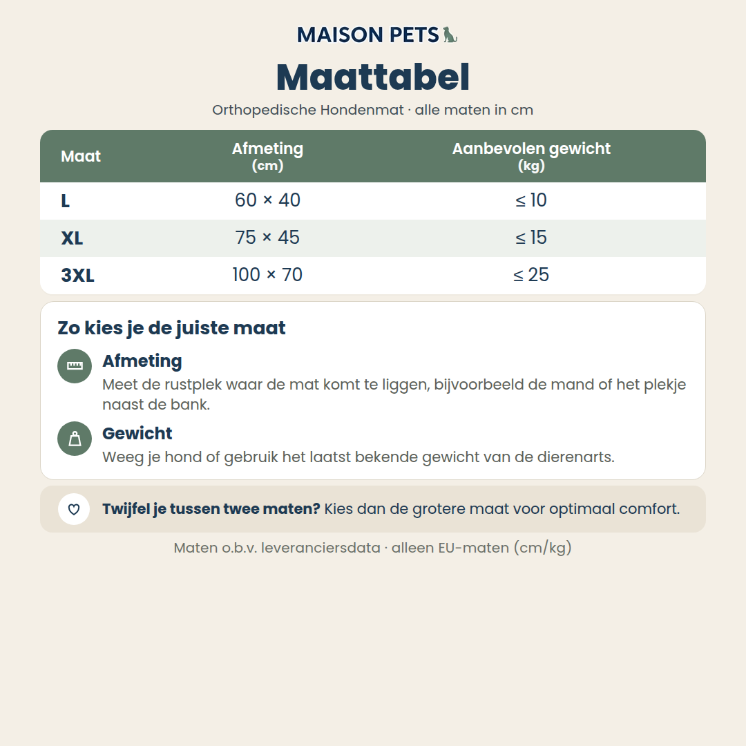 Maattabel orthopedisch hondenbed — maten L tot 3XL voor honden tot 25 kg