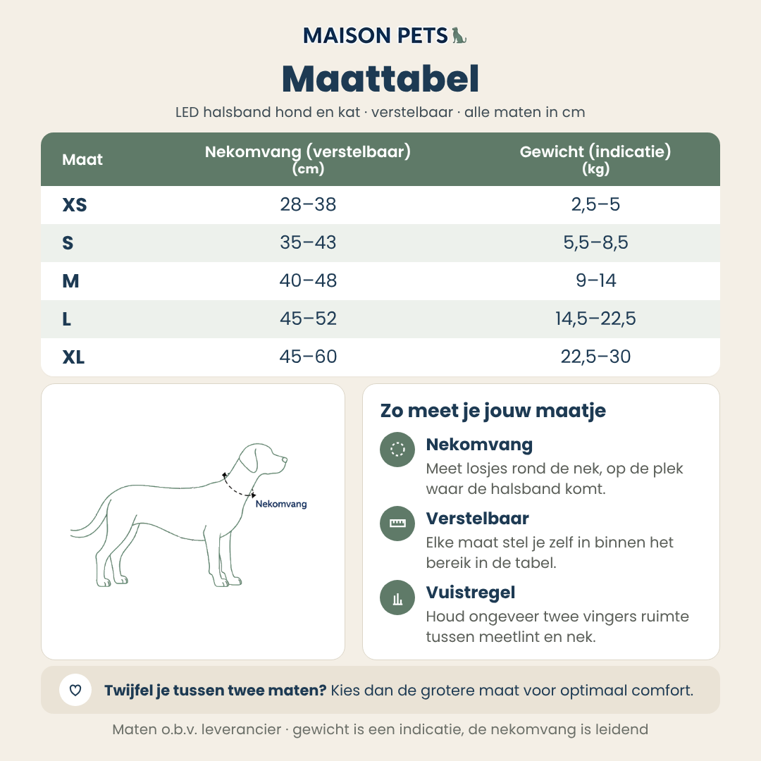 Maattabel led halsband hond en kat — verstelbaar, XS 28–38 cm, S 35–43 cm, M 40–48 cm, L 45–52 cm en XL 45–60 cm nekomvang, met gewichtsindicatie van 2,5 tot 30 kg