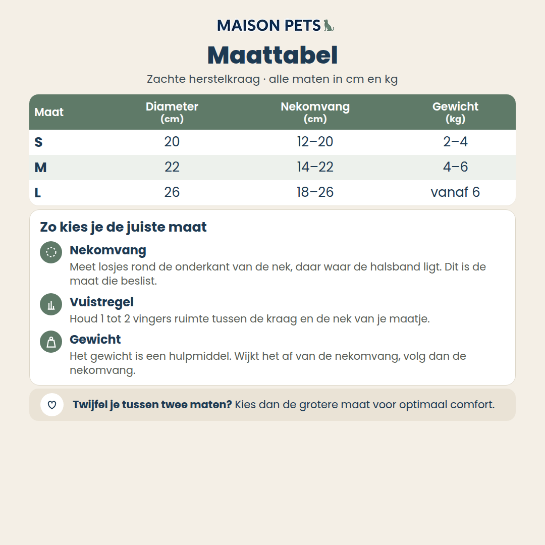 Zachte beschermkraag hond en kat — maattabel met maten S, M en L op nekomvang in cm en gewicht in kg