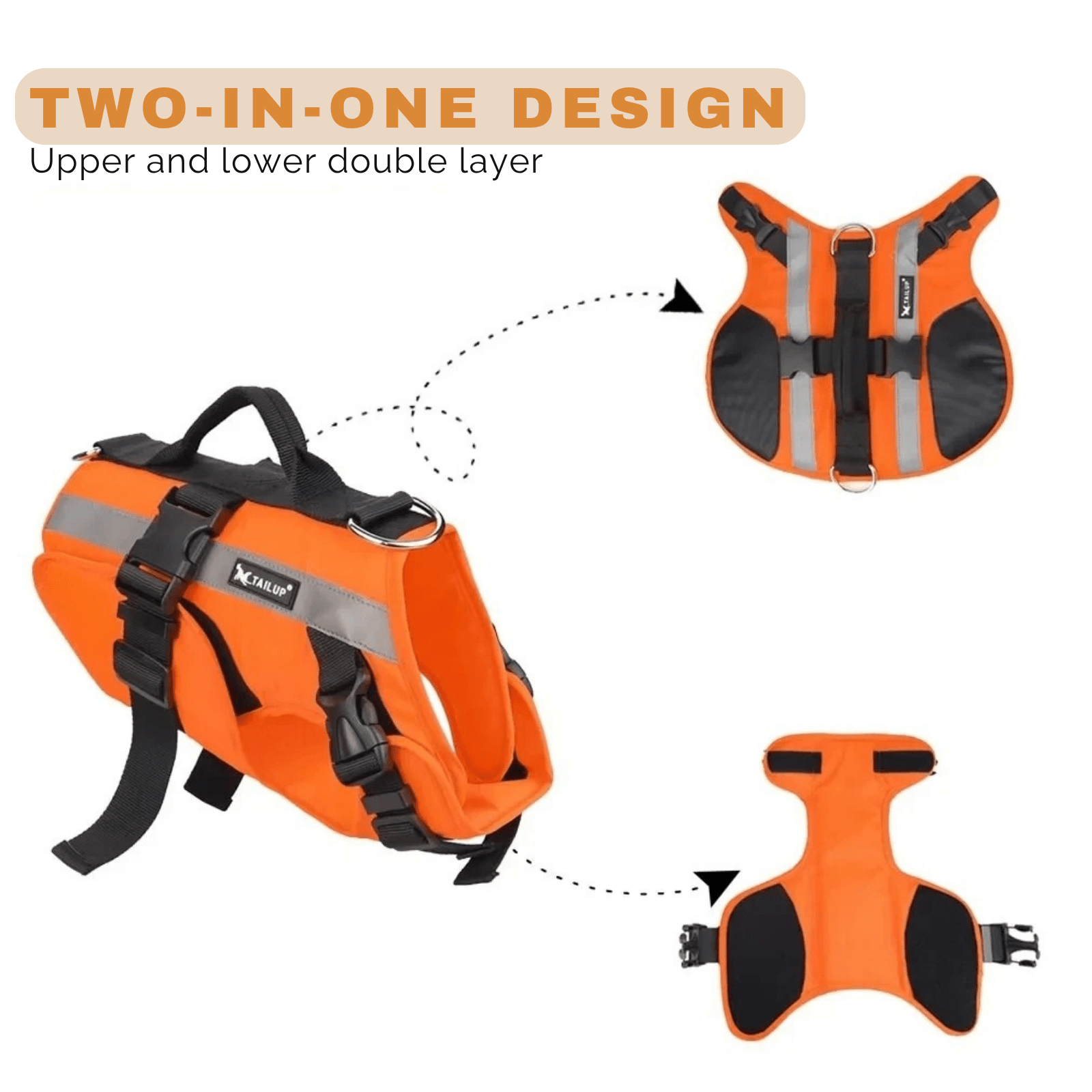SwimSafe oranje reddingsvest hond — reflecterende strips close-up