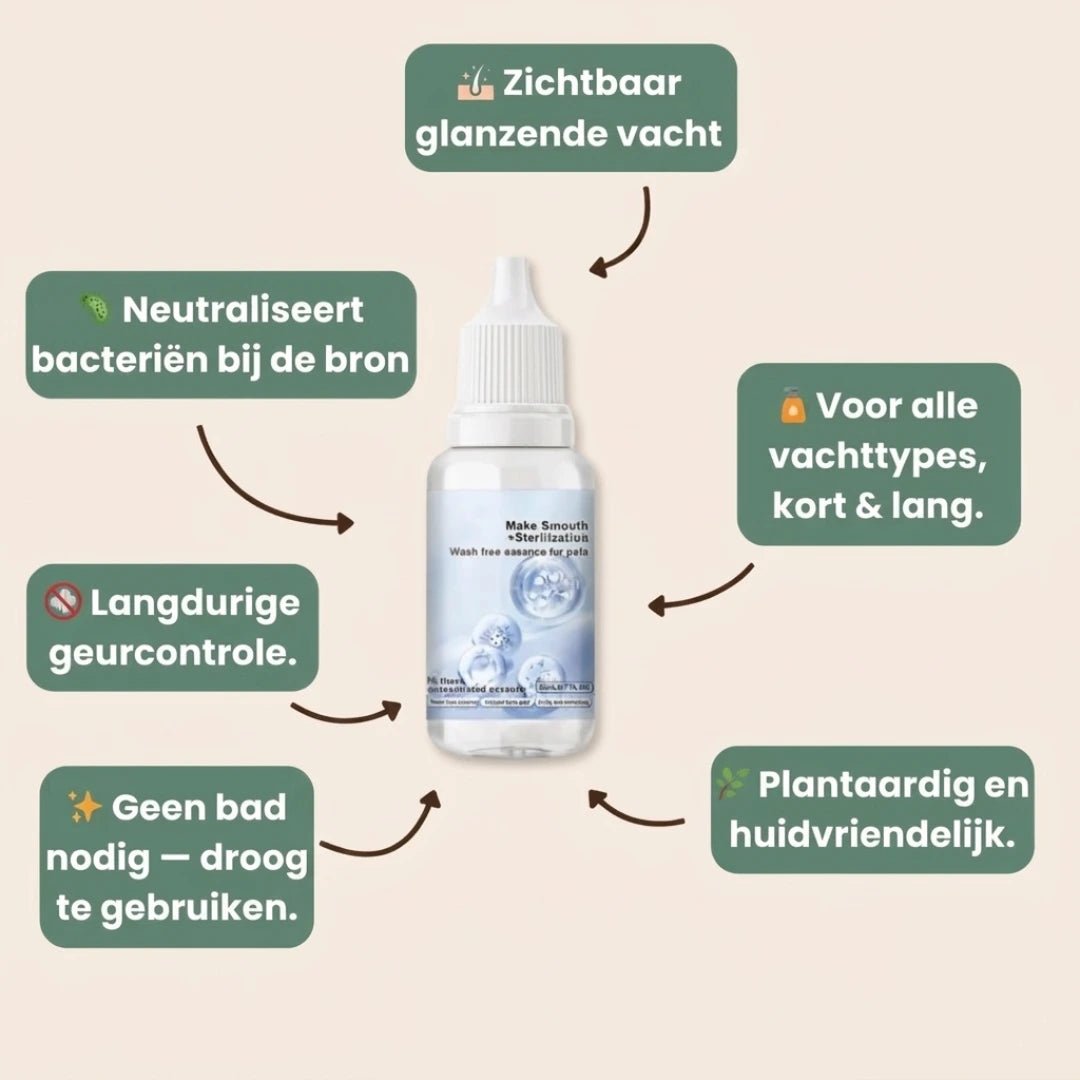 FreshCoat™ shampoo druppels - Schone vacht, zonder badMaison Pets036-0023 - Pack